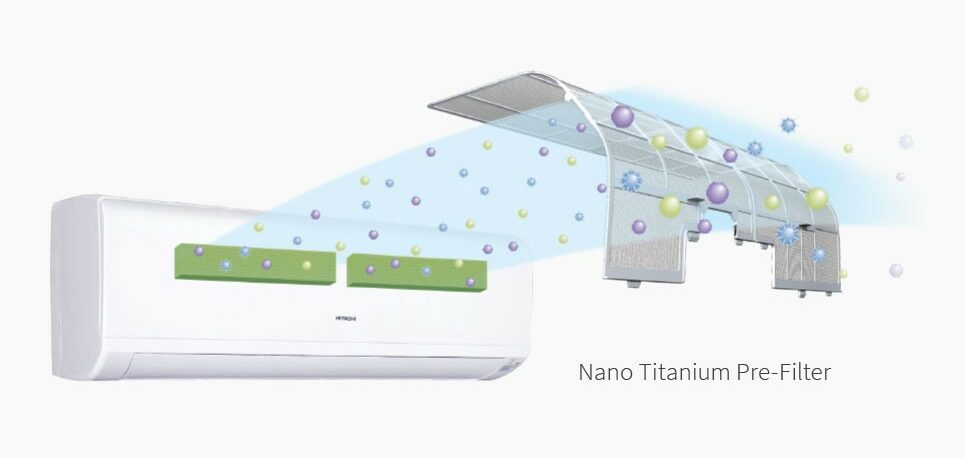Air Filtration